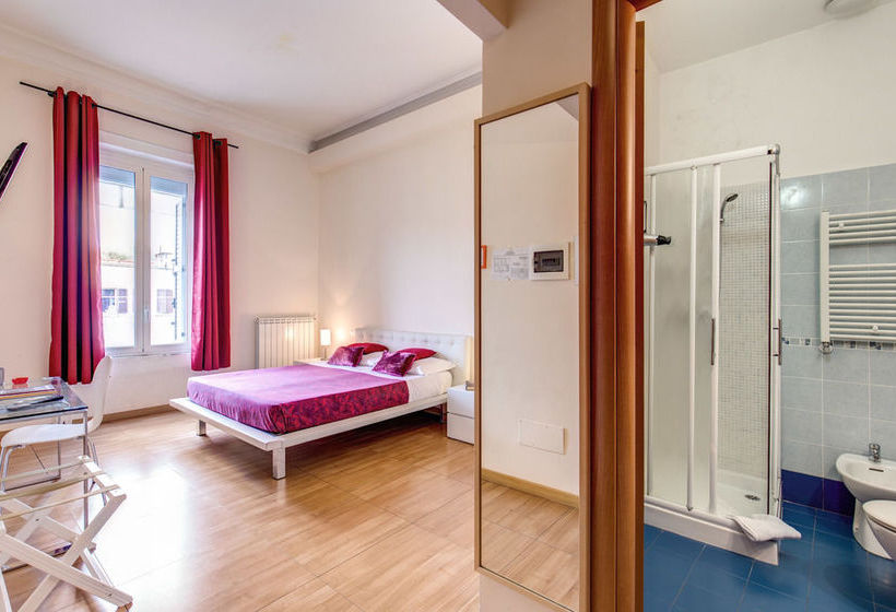 Hotel Bon Ton Suite  | Roma | Roma | Italia 8