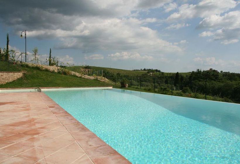 Casa Vacanze San Regolo  | Gaiole in Chianti | Siena | Italia 17