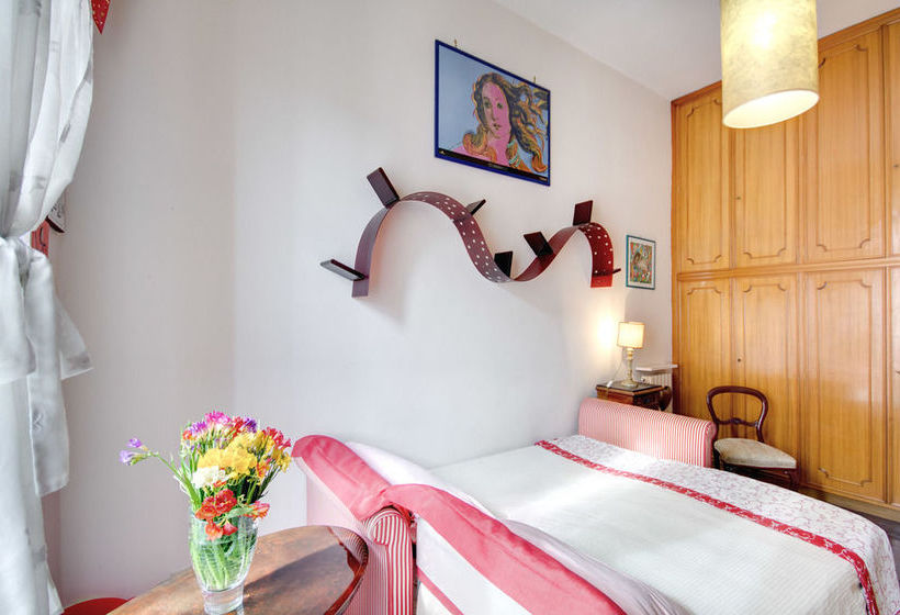 La Casa Del Marchese  | Roma | Roma | Italia 11