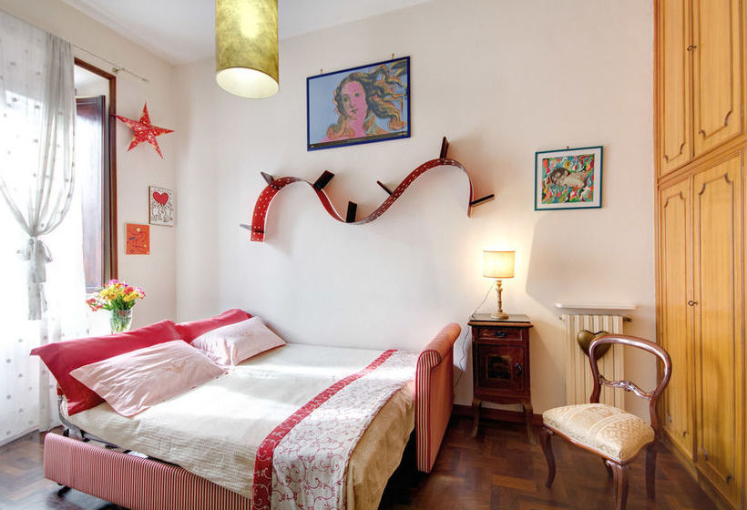 La Casa Del Marchese  | Roma | Roma | Italia 6