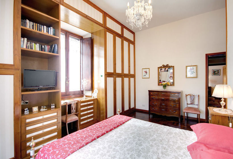 La Casa Del Marchese  | Roma | Roma | Italia 7