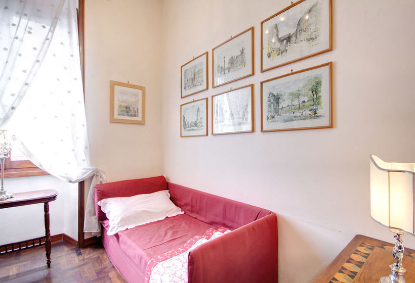 La Casa Del Marchese  | Roma | Roma | Italia 8