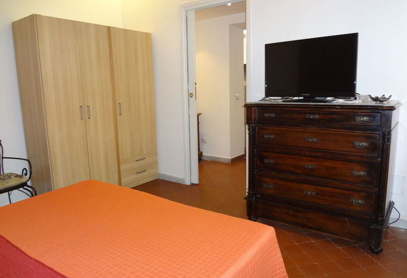 Holiday House Trastevere  | Roma | Roma | Italia 1
