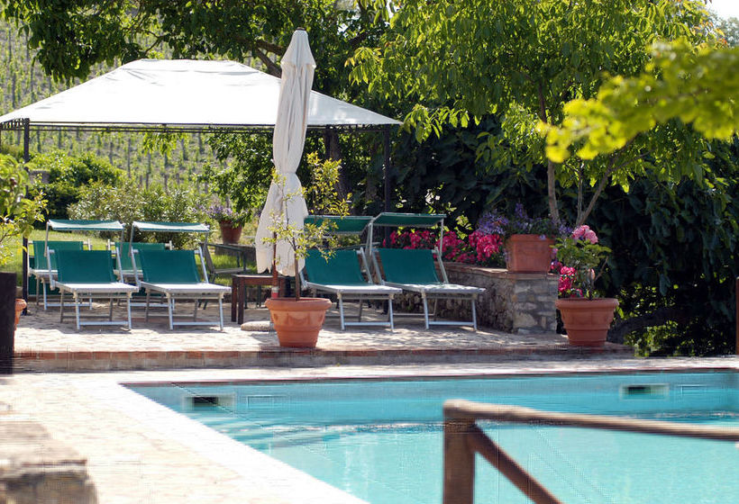 Hotel Collelungo Siena