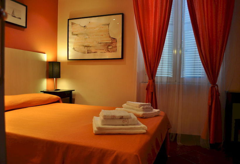 B&b Santa Bibiana  | Roma | Roma | Italia 1