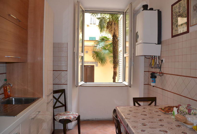 Rosa Blu B&b  | Roma | Roma | Italia 6