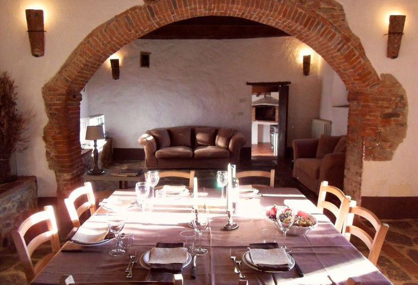 Podere Pievina Siena