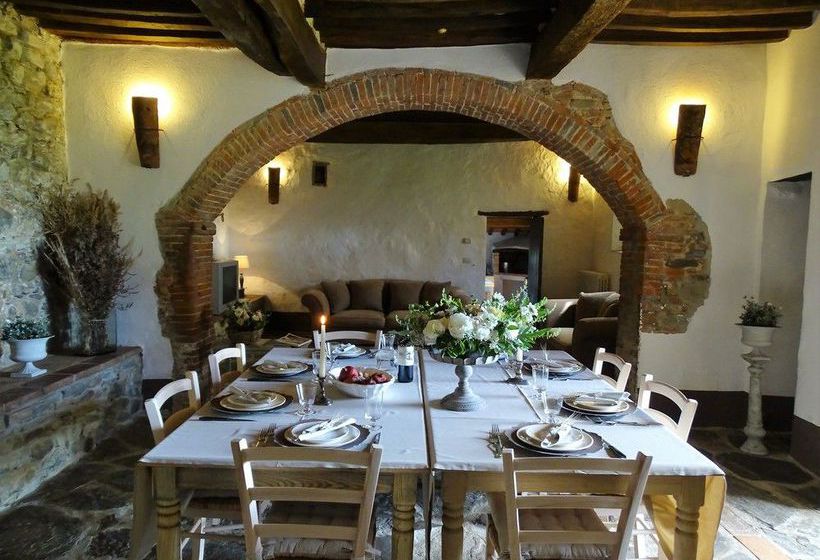 Podere Pievina  | Sinalunga | Siena | Italia 14