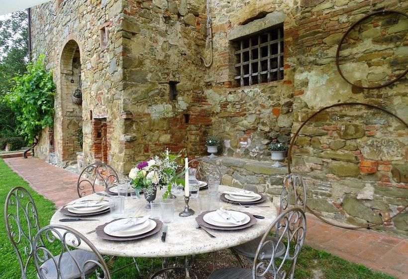 Podere Pievina  | Sinalunga | Siena | Italia 6