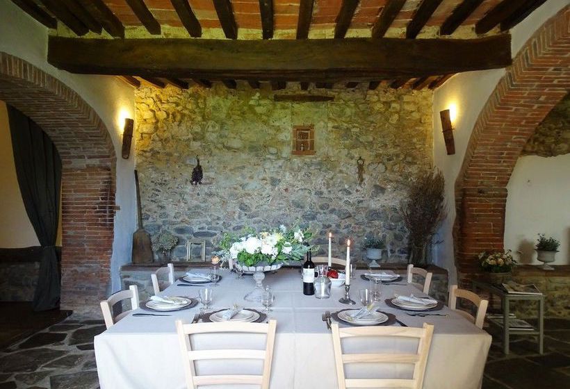 Podere Pievina  | Sinalunga | Siena | Italia 8