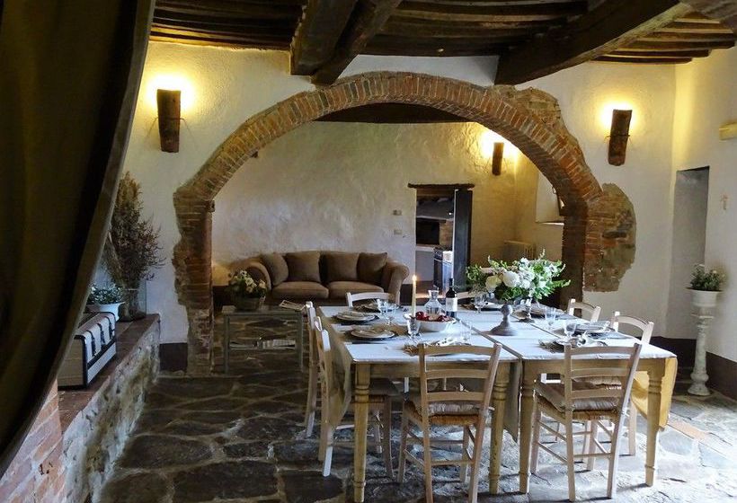 Podere Pievina  | Sinalunga | Siena | Italia 9