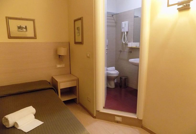 Pensione Booking House  | Roma | Roma | Italia 2