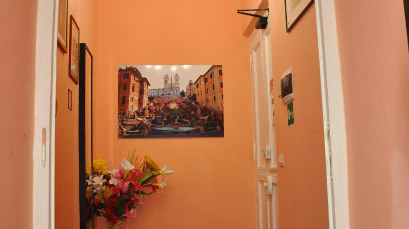 Locanda Dhali  | Roma | Roma | Italia 8