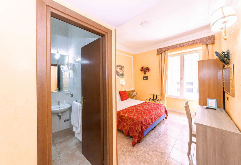 Pensione Downtown Accommodation  | Roma | Roma | Italia 20