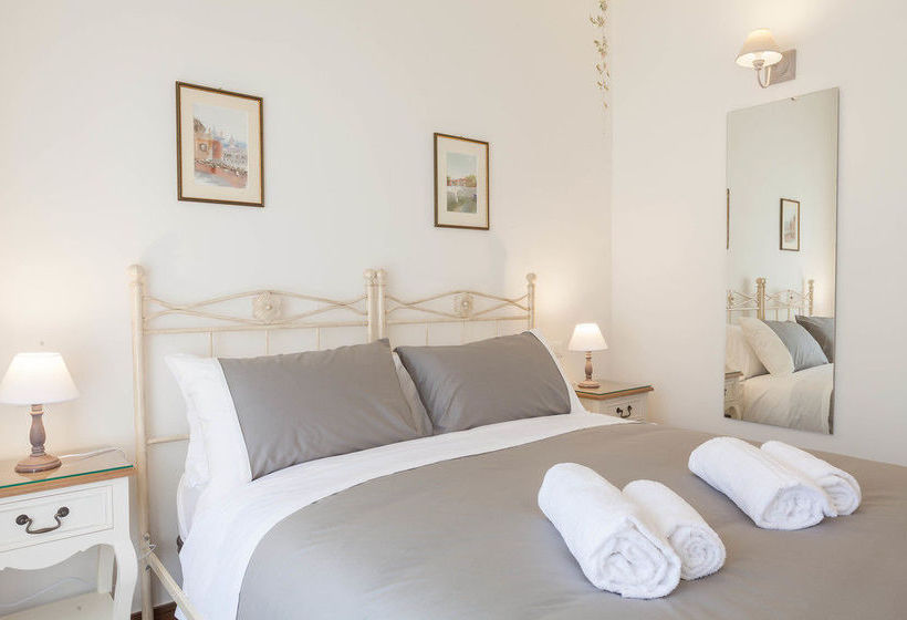 Pensione Donna Margherita Rome Suite & Rooms  | Roma | Roma | Italia 16