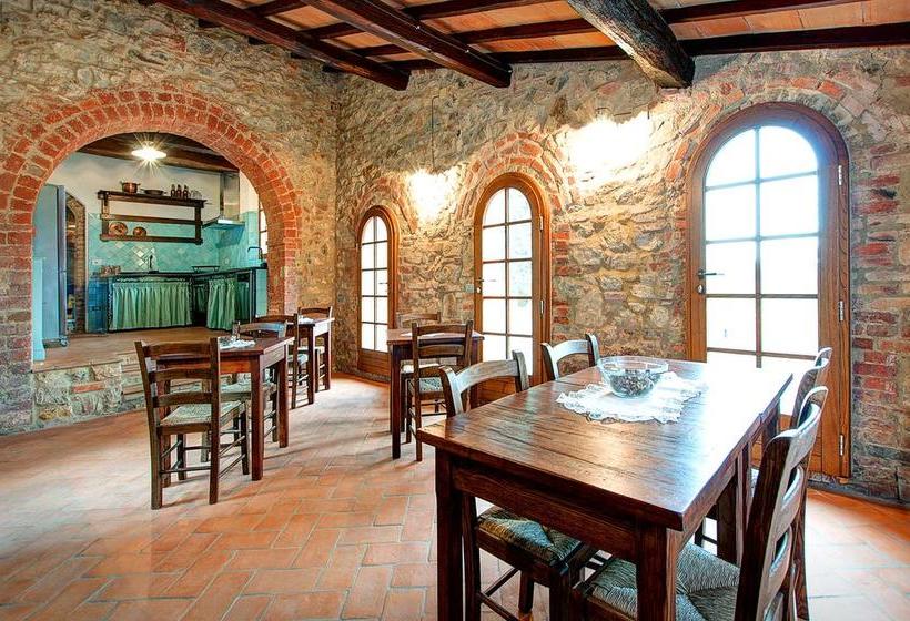 Bed and Breakfast Il Giuncheto  | Trequanda | Siena | Italia 17