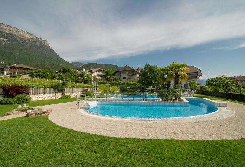 Hotel Garni Saltneregg 