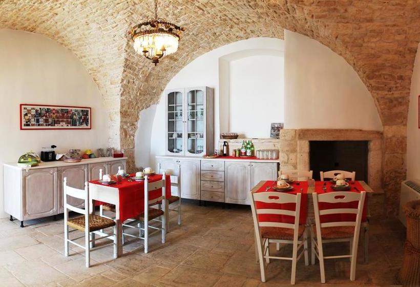 Bed and Breakfast Palazzo Camarda  | Ceglie Messapica | Brindisi | Italie 3