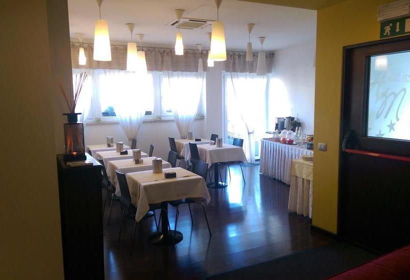Hotel Milano