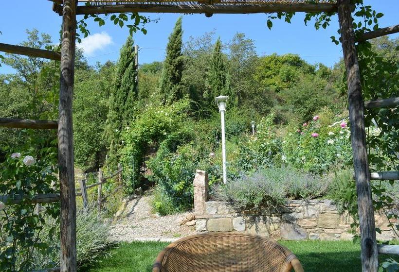 B&b Podere Il Colto  | Gaiole in Chianti | Siena | Italia 14