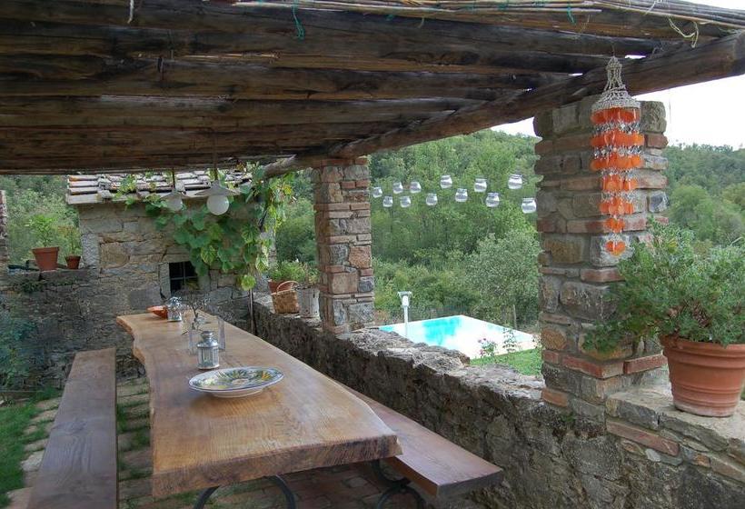 B&b Podere Il Colto  | Gaiole in Chianti | Siena | Italia 18