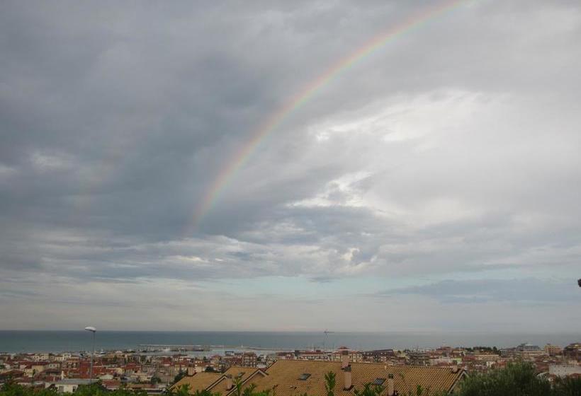 B&b Occhi Di Mare  | San Benedetto del Tronto | Ascoli Piceno | Italia 19