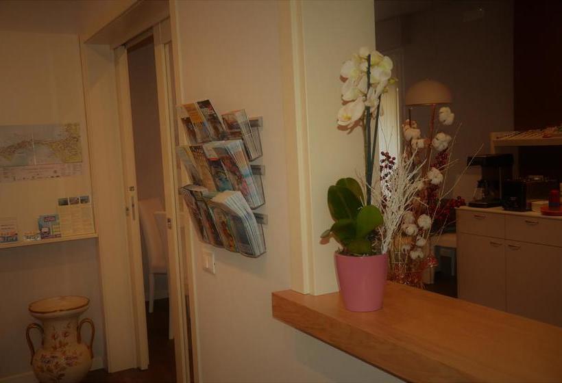 Bed and Breakfast H2o 