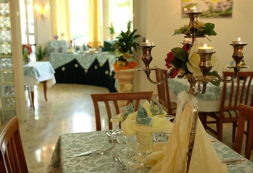 Hotel Mazzocca Caramanico Terme