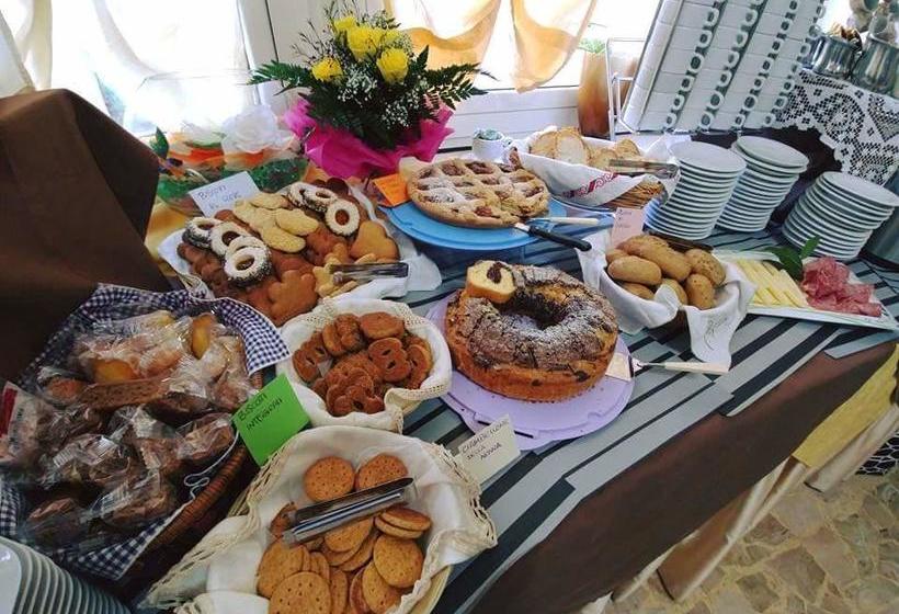 Hotel Mazzocca  | Caramanico Terme | Pescara | Italia 1