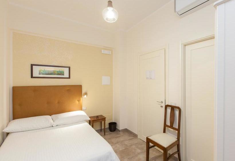 Anice B&b  | Roma | Roma | Italia 10