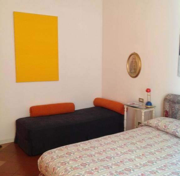 B&b La Stradetta  | Bologna | Bologna | Italia 19