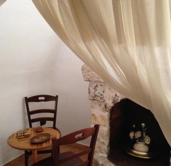 B&b Green Light  | Alberobello | Bari | Italia 17
