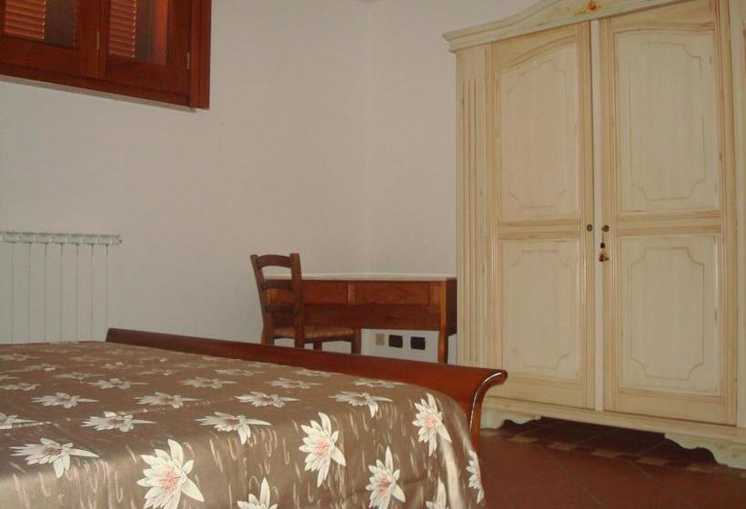 Sole Del Salento Bed And Breakfast  | Sanarica | Lecce | Italia 12