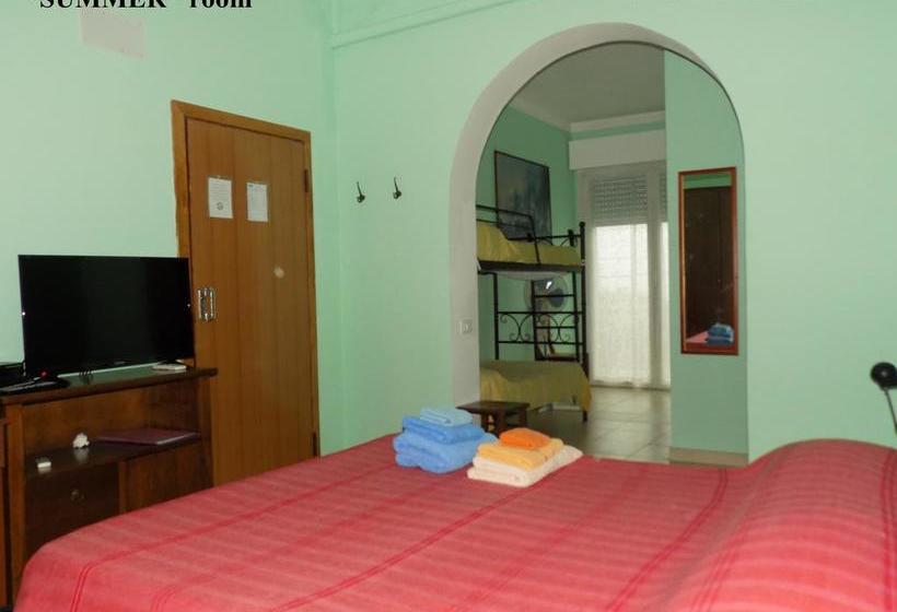 B&b Falcone  | Francavilla al Mare | Chieti | Italia 10