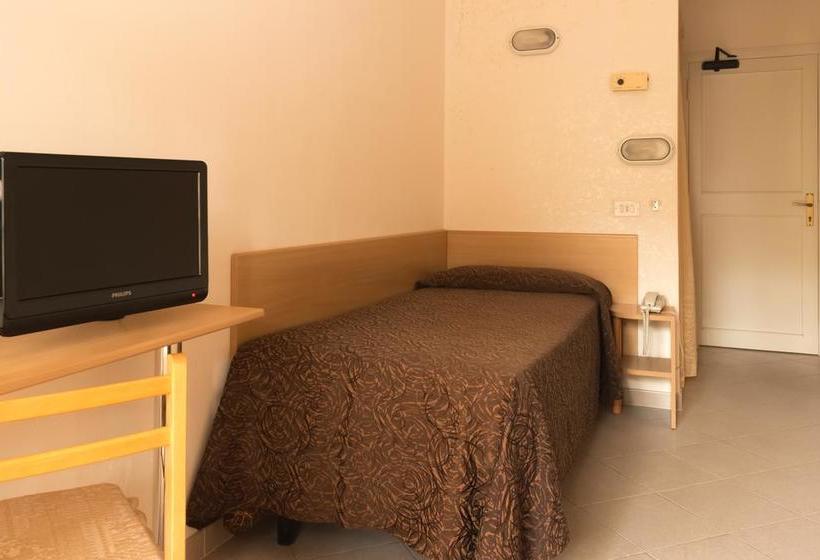 Hotel Balaton  | Riccione | Rimini | Italia 4