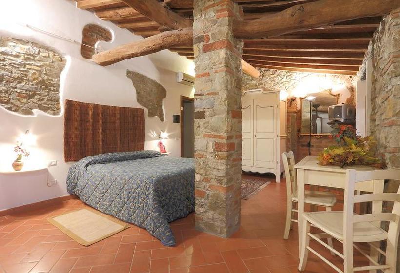 Bed and Breakfast Armonie Del Chianti