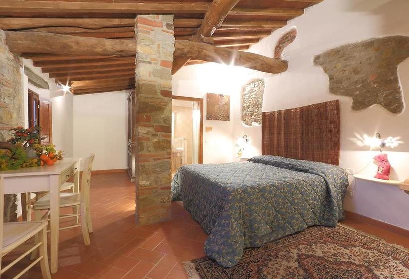 Bed and Breakfast Armonie Del Chianti  | Impruneta | Florence | Italia 1