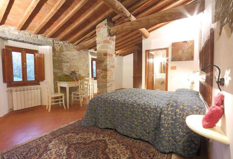 Bed and Breakfast Armonie Del Chianti  | Impruneta | Florence | Italia 2