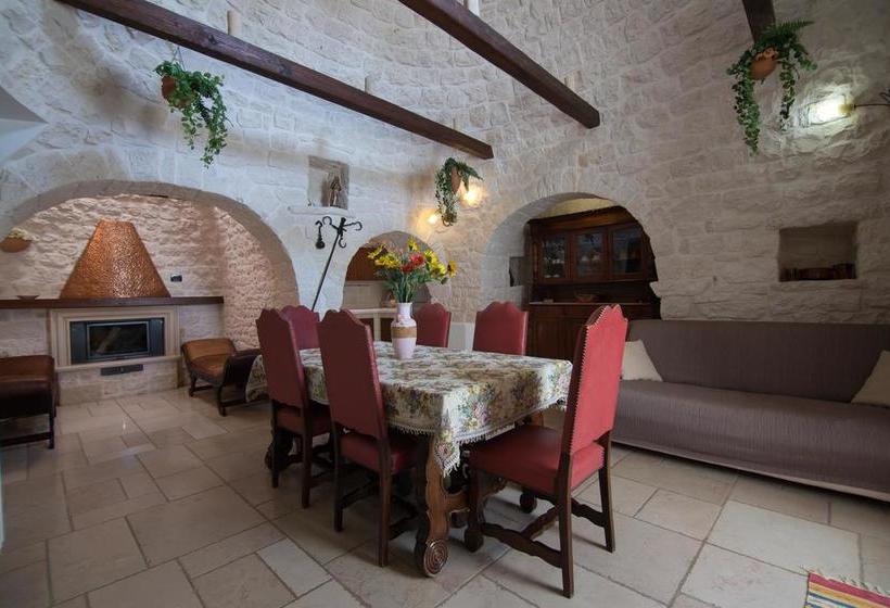 Bed And Breakfast Trulli San Leonardo  | Alberobello | Bari | Italia 14