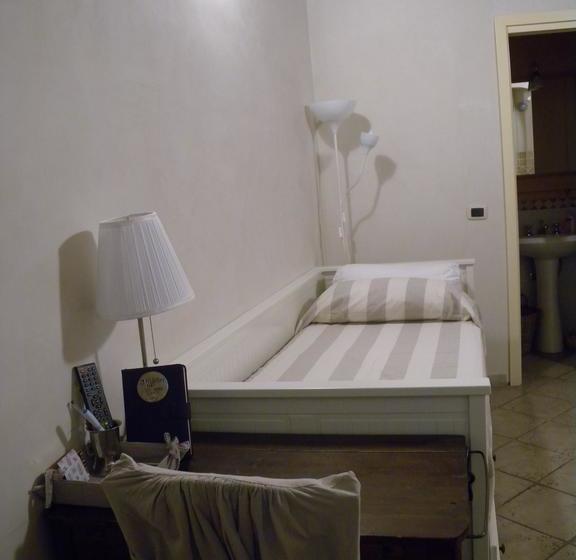 B&b Millefiori  | Brescia | Brescia | Italia 17