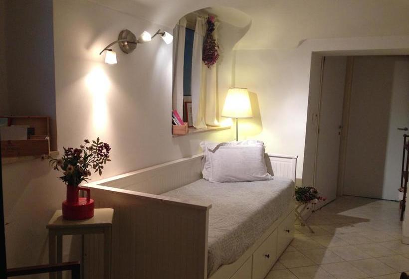 B&b Delle Volte  | Torino | Torino | Italia 10