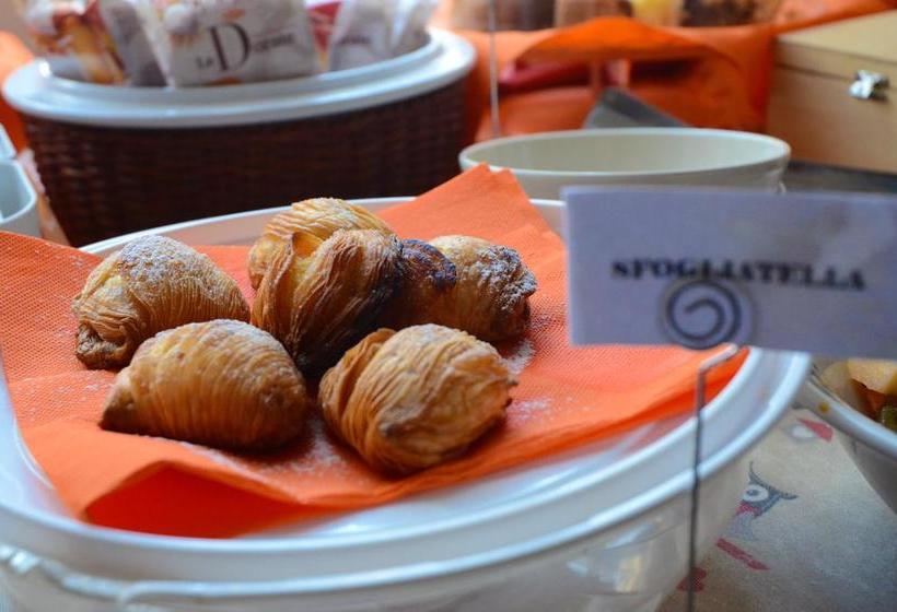 B&b Tecla  | Napoli | Napoli | Italia 15