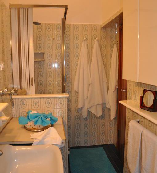 B&b Villa Marsa  | Bologna | Bologna | Italia 16