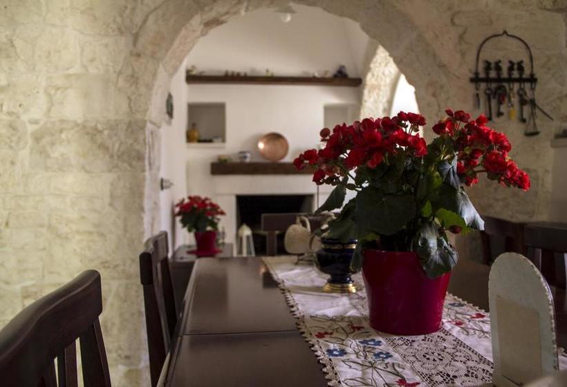 Bed and Breakfast La Gazza Ladra  | Alberobello | Bari | Italia 20