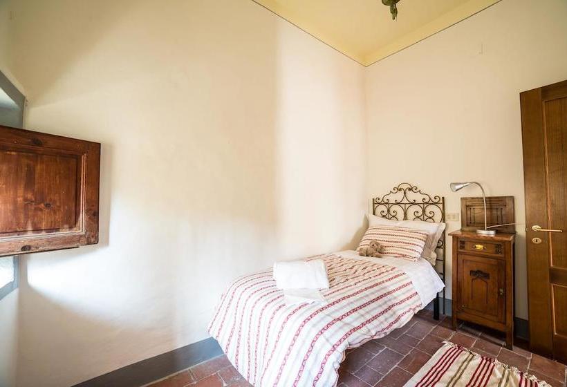 Alla Pagnana B&b  | Rignano Sull'Arno | Florence | Italia 13