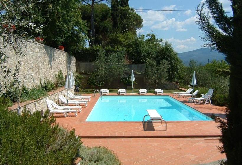 Alla Pagnana B&b  | Rignano Sull'Arno | Florence | Italia 20