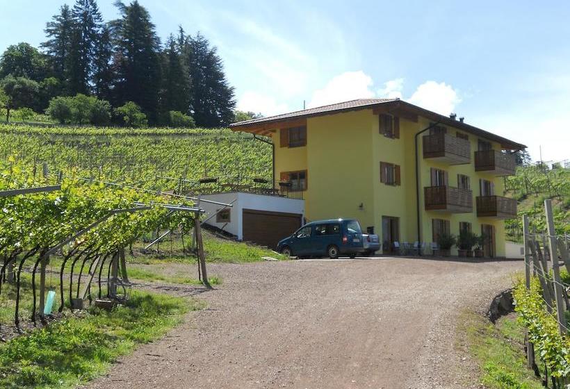 Bed and Breakfast Agritur Al Vigneto  | Trento | Trento | Italia 15