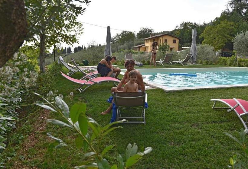 Bed and Breakfast Villa Bigio  | Assisi | Perugia | Italia 19