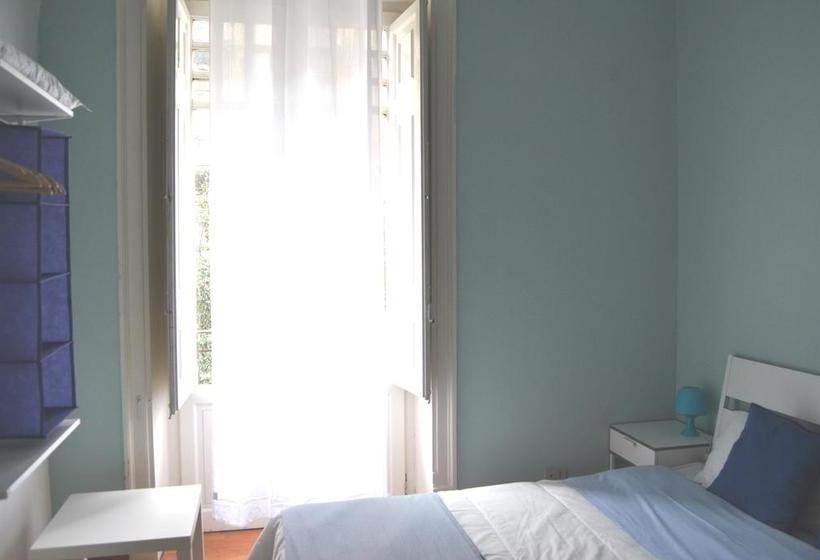 On The Way Hostel  | Palermo | Palermo | Italia 7