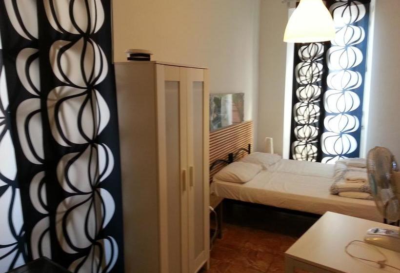 Mia Lodge B&b Hostel  | Roma | Roma | Italia 2